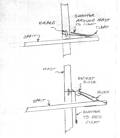 snotter tackles