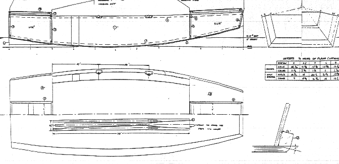 piccup square lines