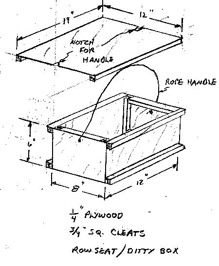 rowseat